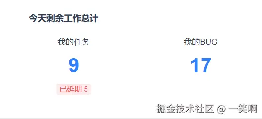 一笑啊于2025-03-21 17:13发布的图片