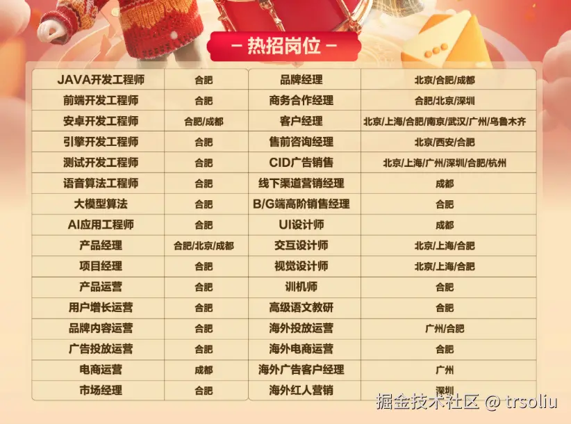trsoliu于2025-02-10 14:04发布的图片