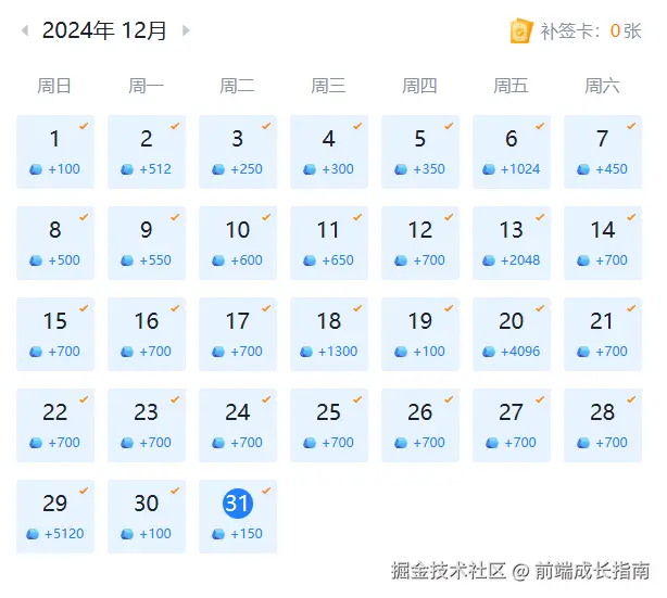 前端成长指南于2024-12-31 14:48发布的图片