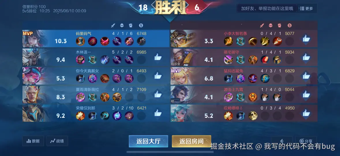 我写的代码不会有bug于2025-06-10 14:48发布的图片