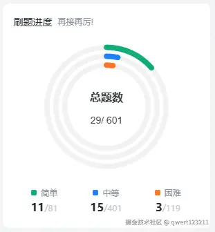 qwert123211于2024-12-20 09:28发布的图片