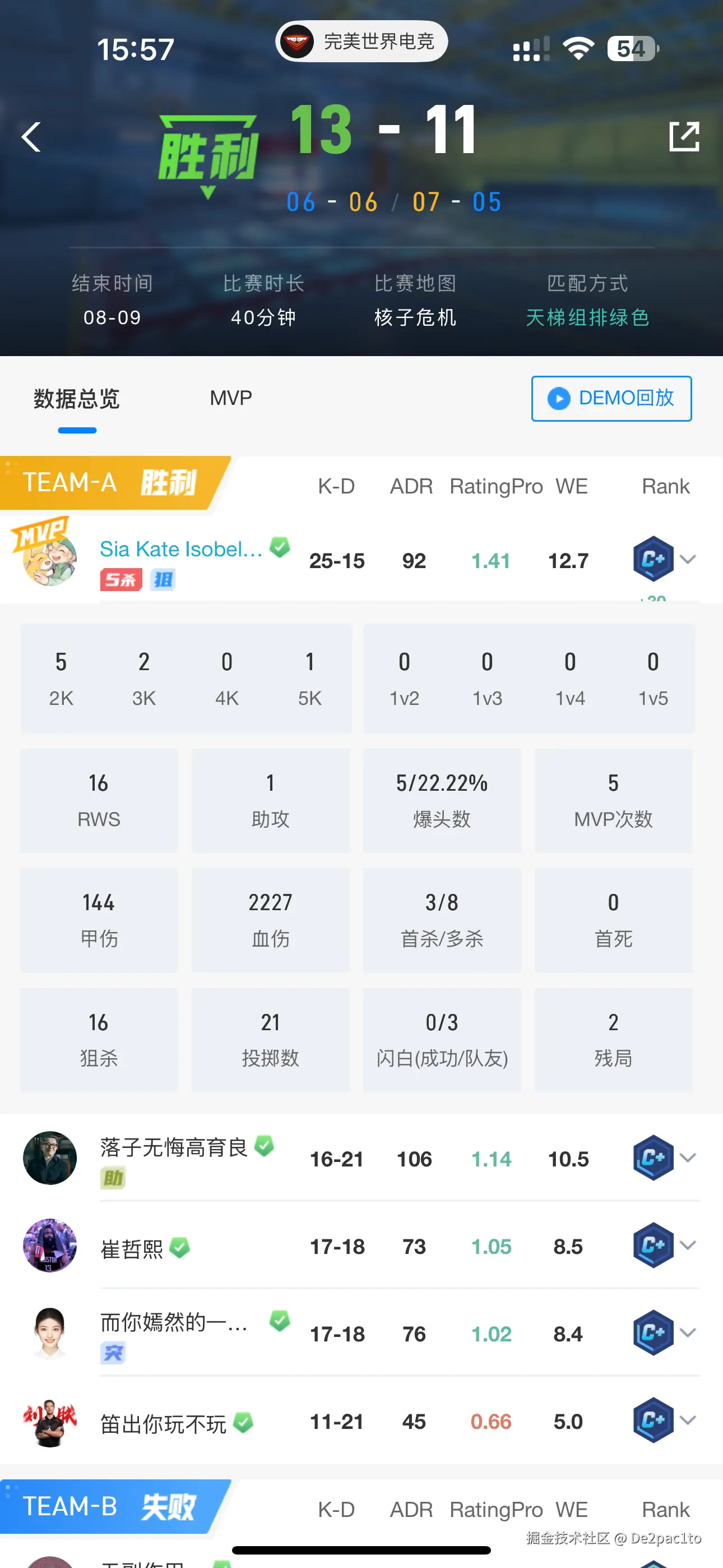 De2pac1to于2025-08-11 16:00发布的图片