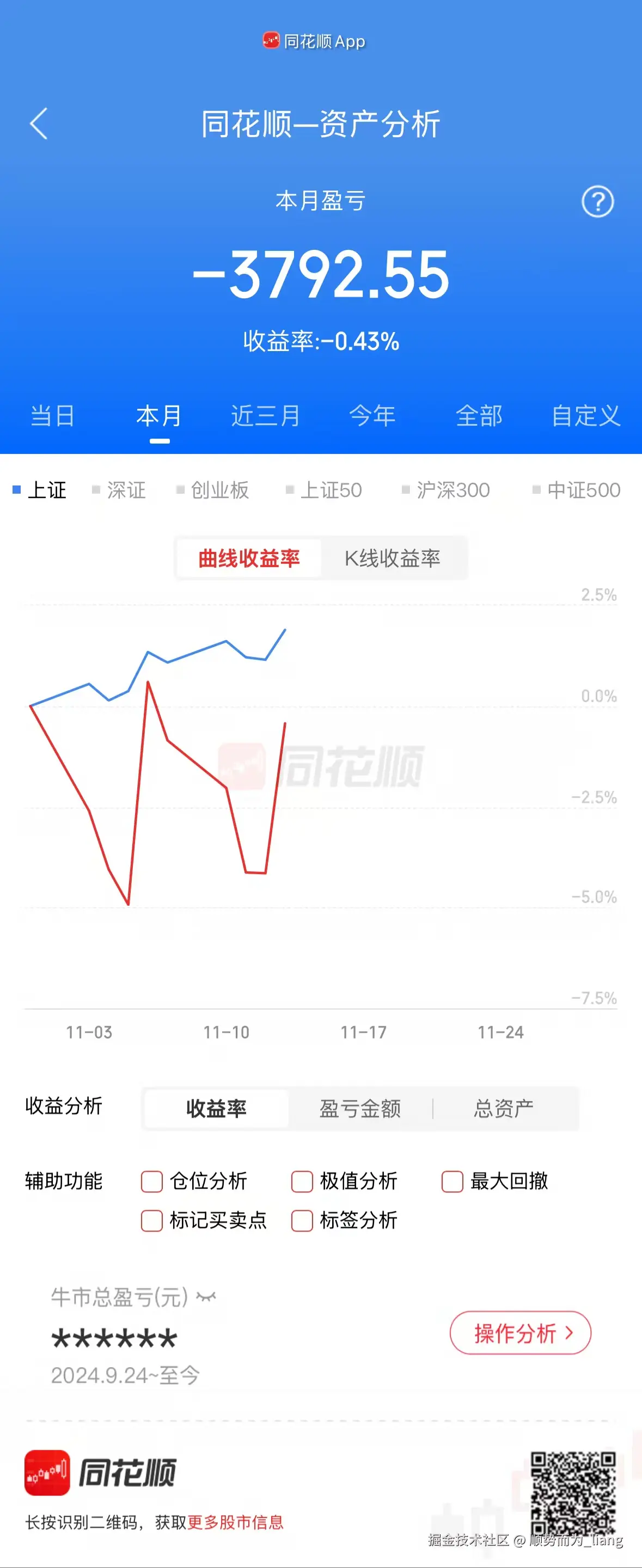 顺势而为_liang于2025-11-13 15:08发布的图片