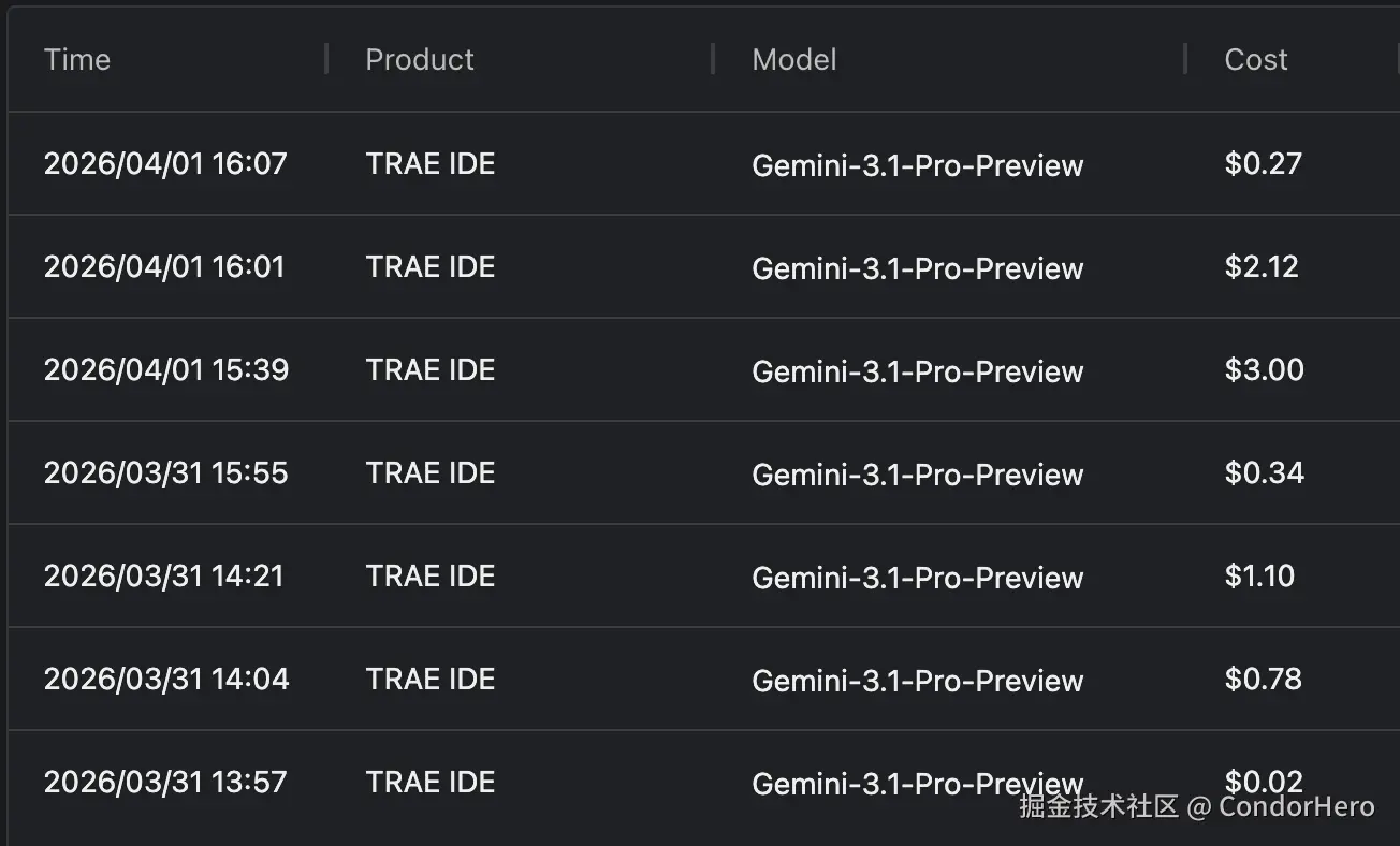 CondorHero于2026-04-08 15:59发布的图片