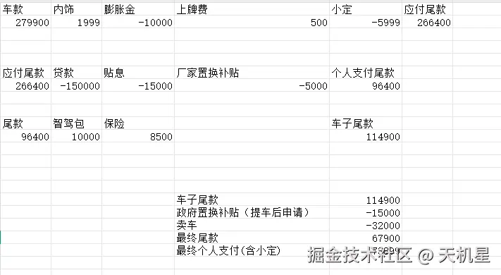 天机星于2025-05-23 14:58发布的图片
