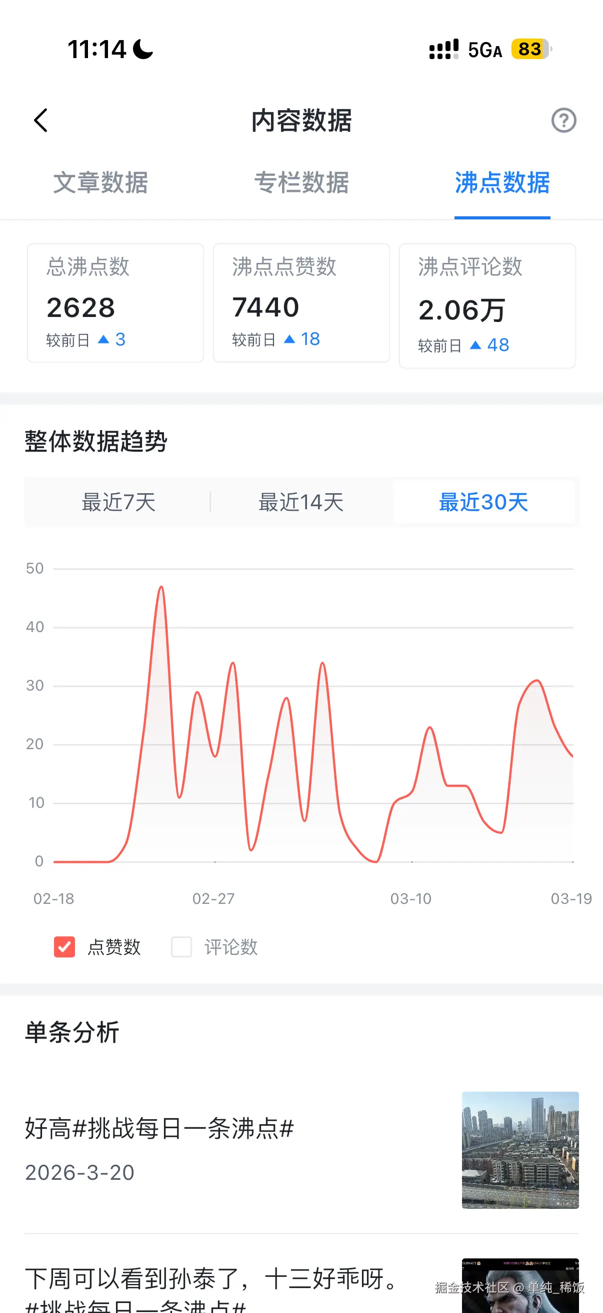 单纯_稀饭于2026-03-20 11:15发布的图片