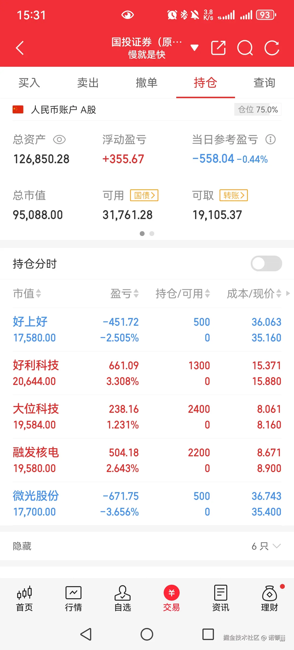 诺顿jjj于2025-07-02 15:38发布的图片