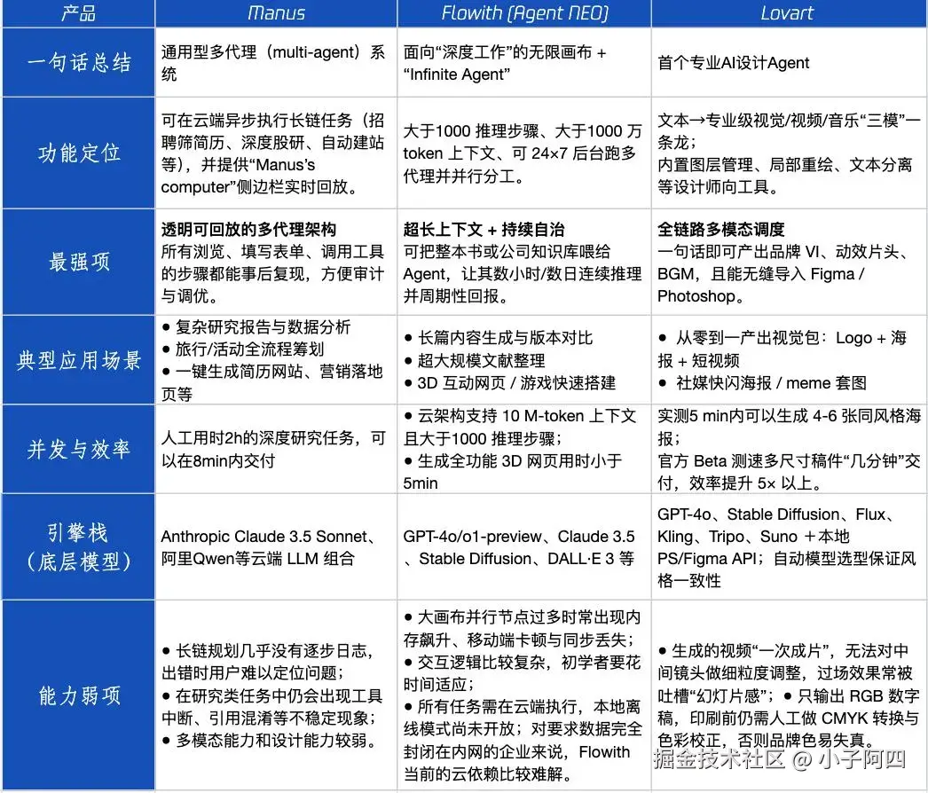 小子阿四于2025-05-28 11:56发布的图片