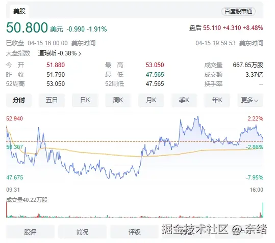 奈绪于2025-04-16 10:57发布的图片