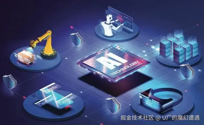 大模型应用