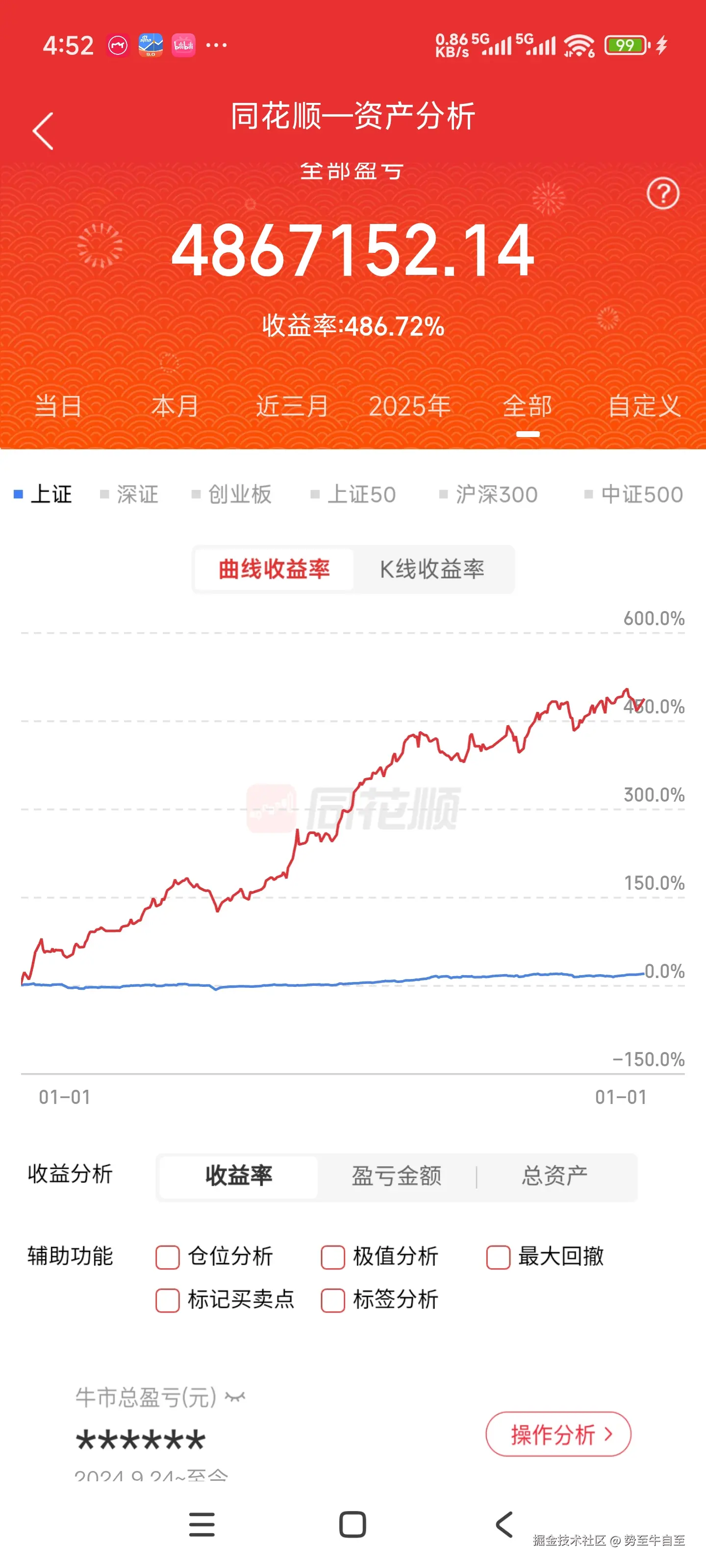 势至牛自至于2026-01-05 18:56发布的图片