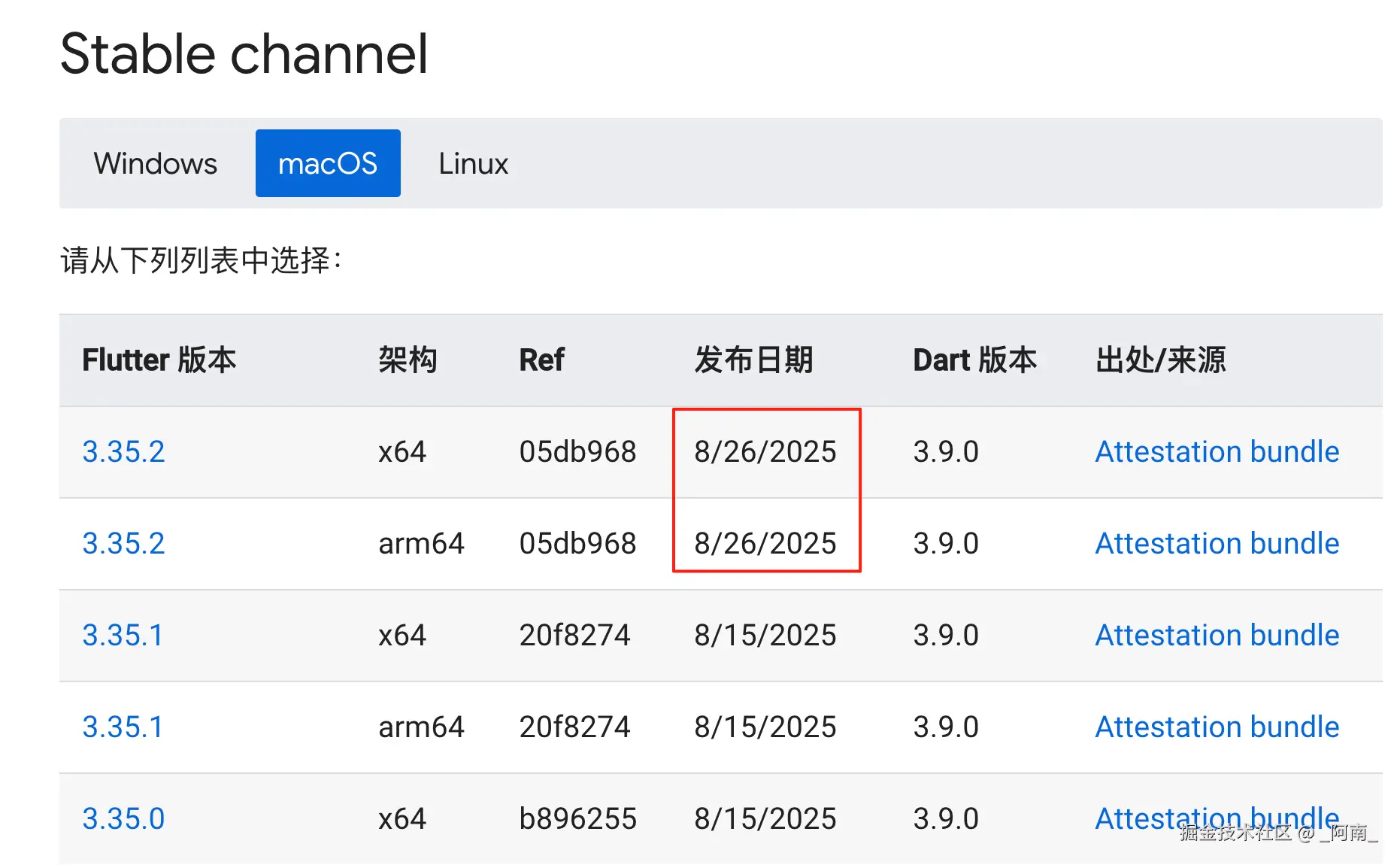 _阿南_于2025-08-26 11:16发布的图片