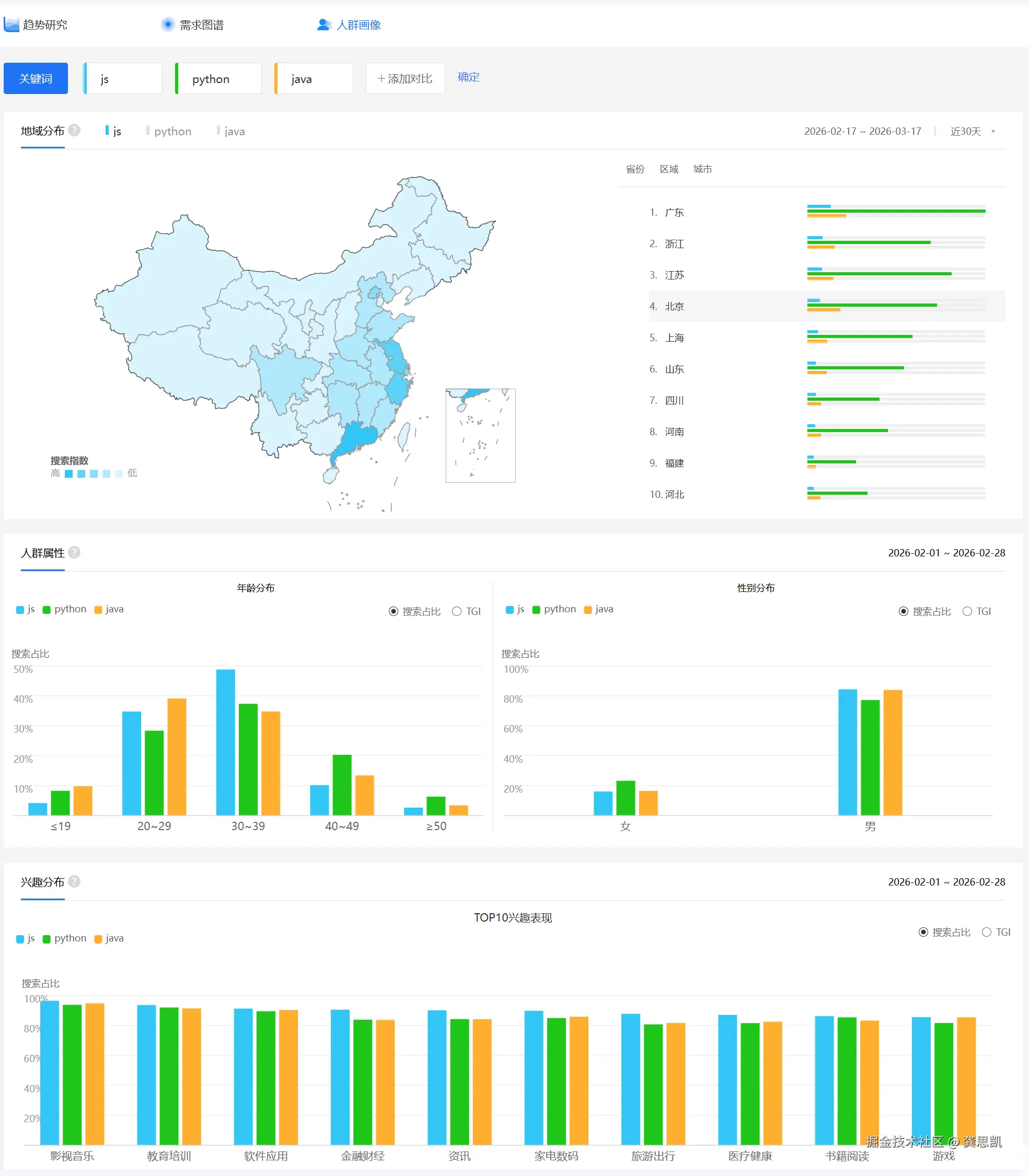 龚思凯于2026-03-19 11:29发布的图片