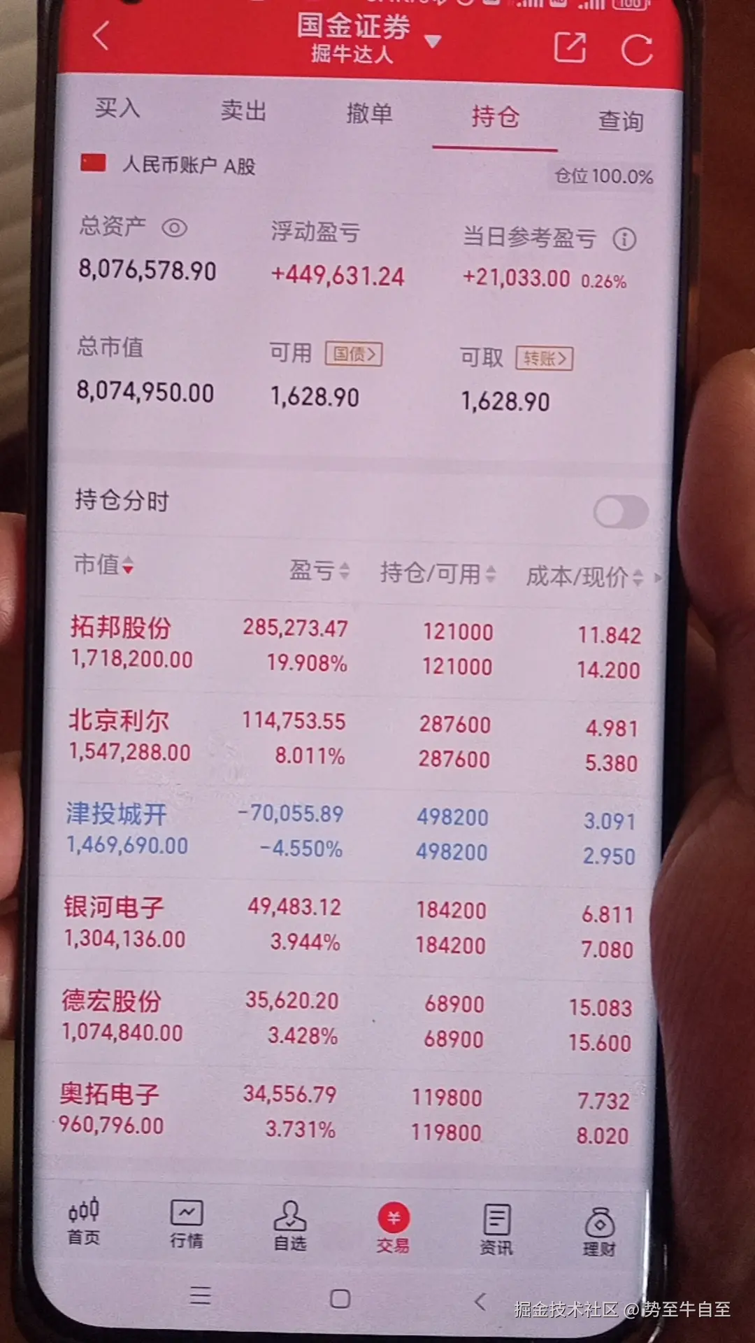 势至牛自至于2024-12-13 17:31发布的图片