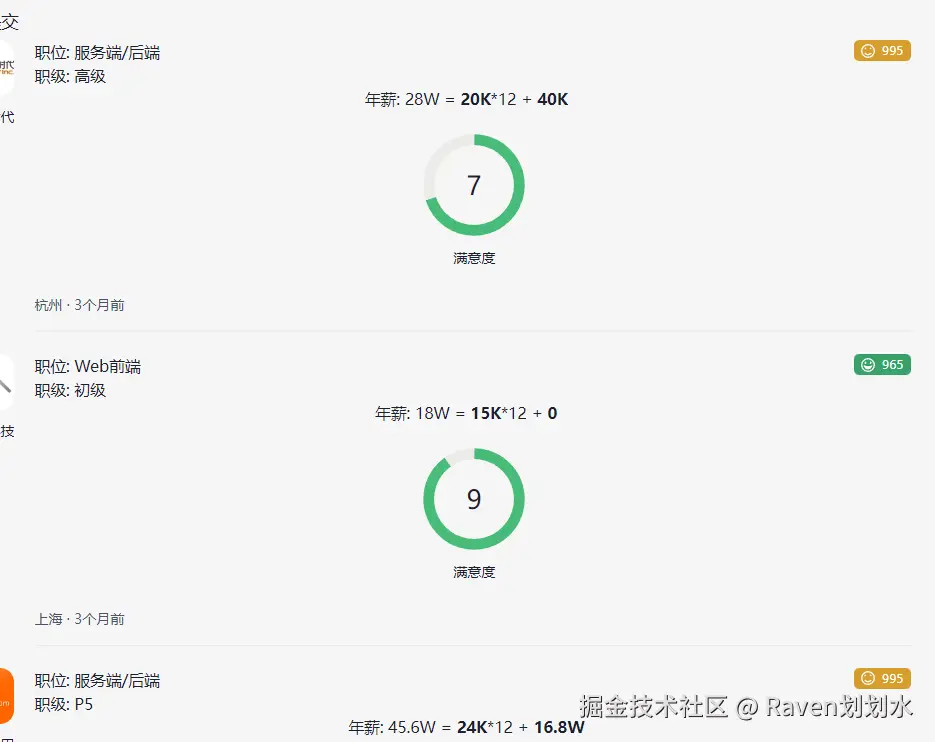 Raven划划水于2025-06-13 03:03发布的图片