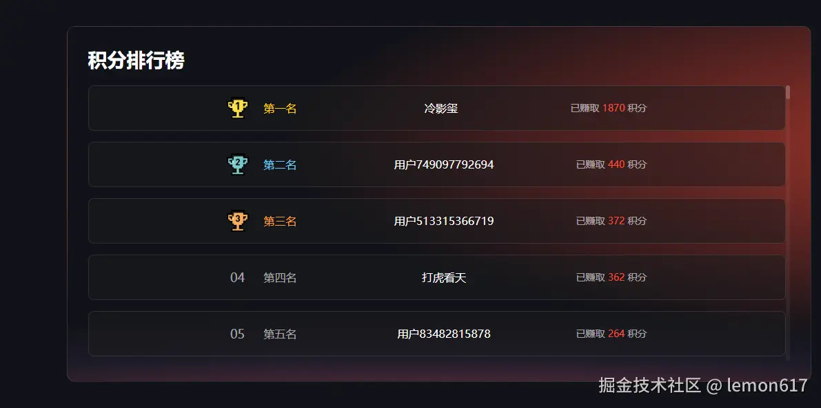 lemon617于2025-03-21 09:23发布的图片