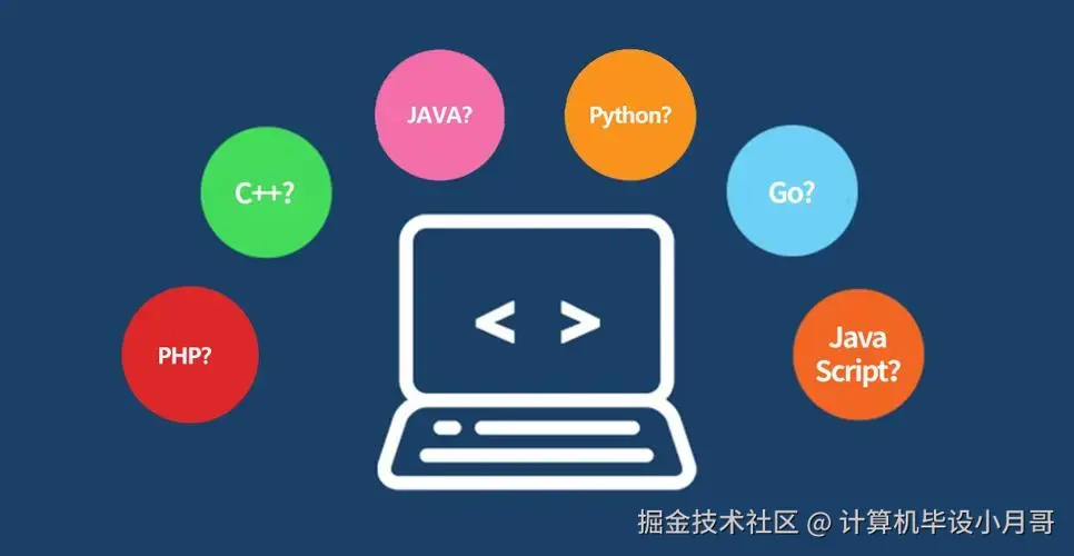 PHP|C#.NET|Golang实战项目