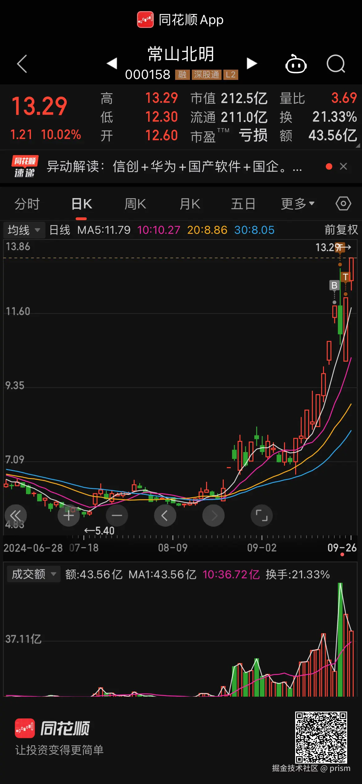 prism于2024-09-26 10:31发布的图片