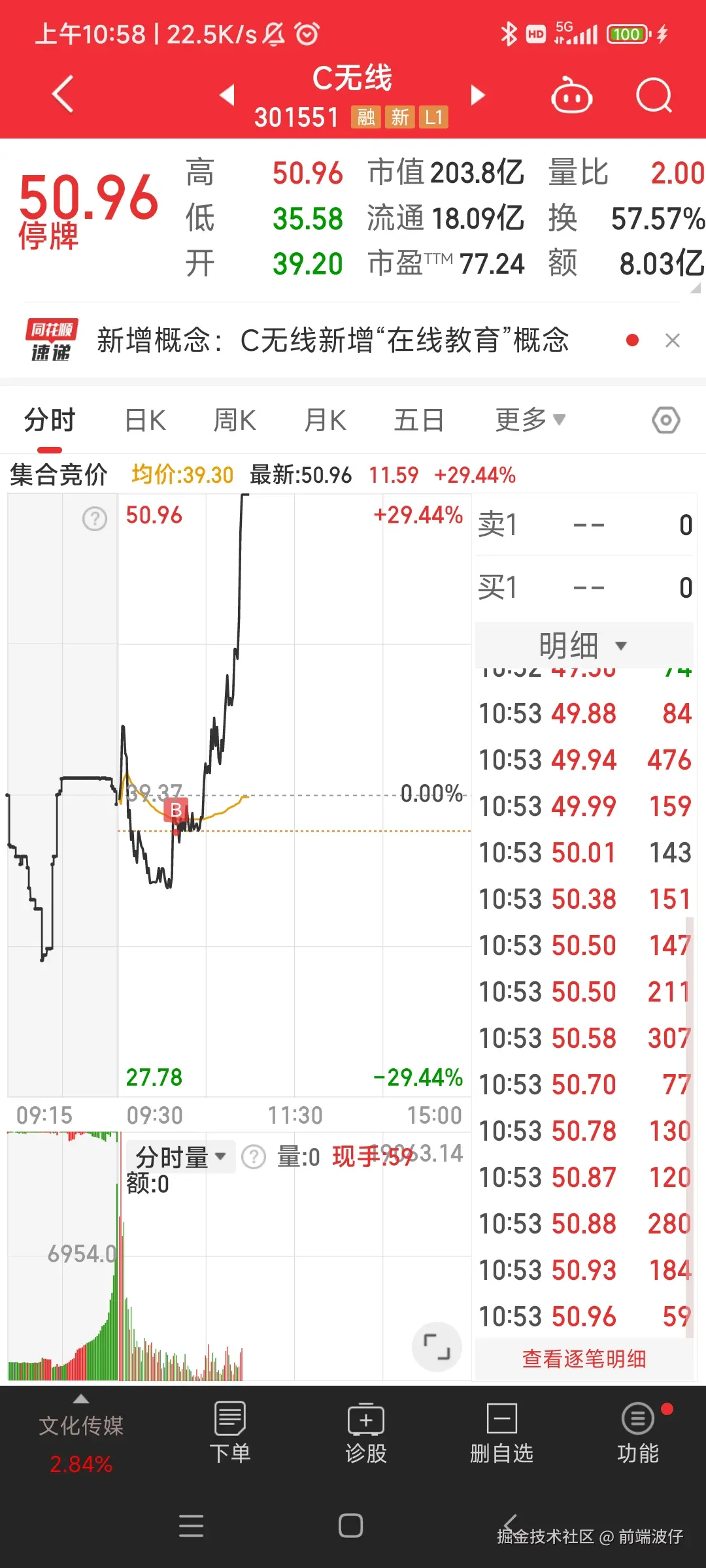 前端波仔于2024-09-27 11:03发布的图片