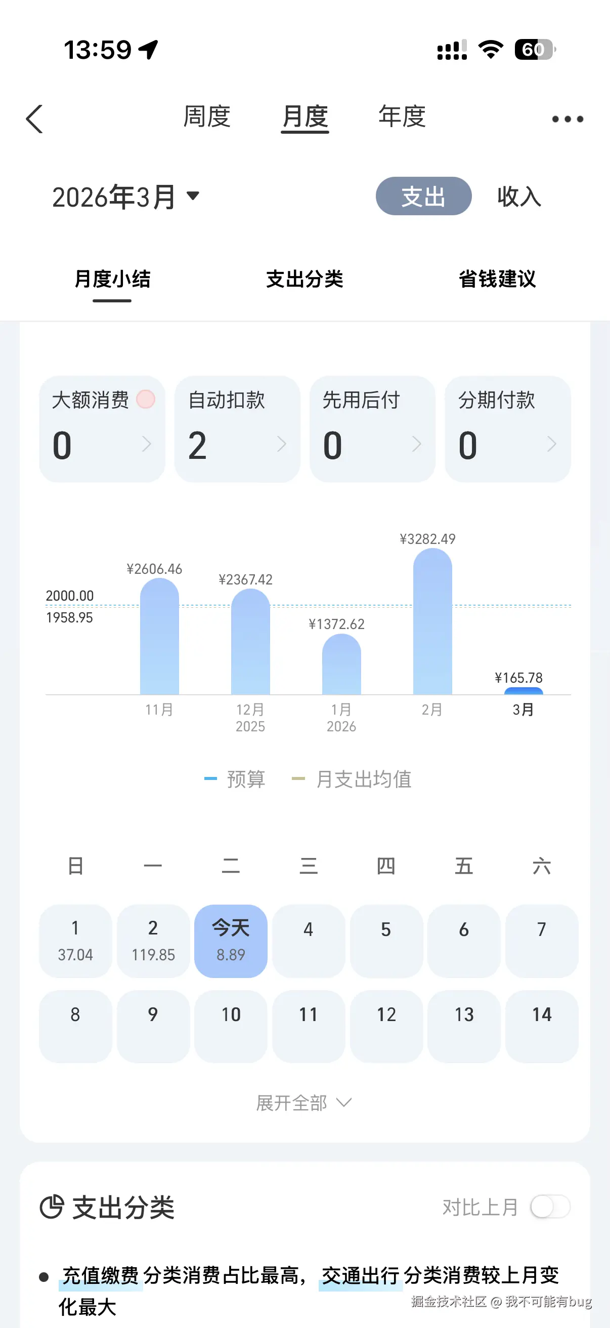 我不可能有bug于2026-03-03 14:00发布的图片