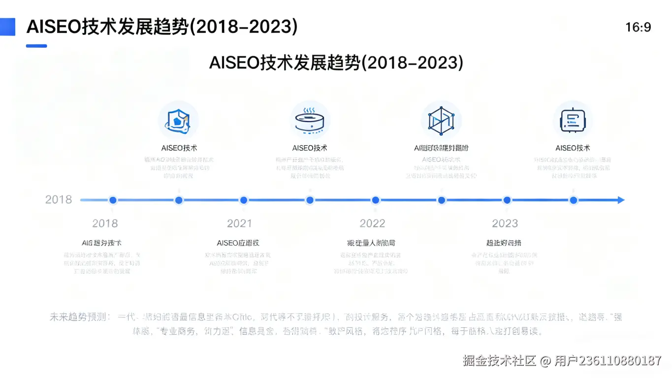 用户236110880187于2025-11-22 09:44发布的图片