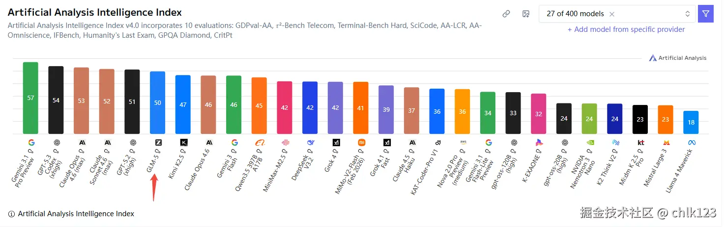 chlk123于2026-03-06 11:47发布的图片