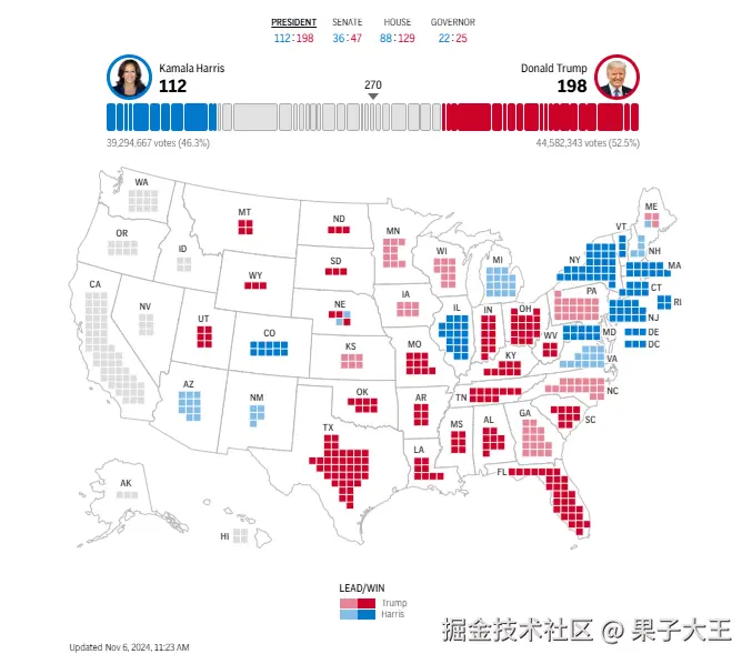 果子大王于2024-11-06 03:39发布的图片