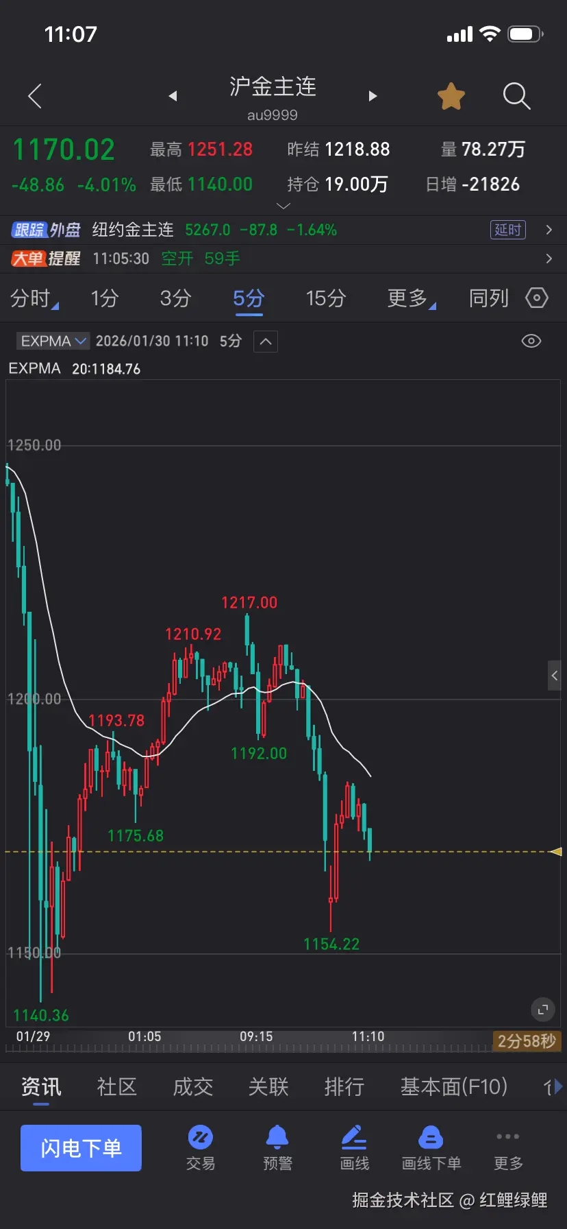 红鲤绿鲤于2026-01-30 11:08发布的图片