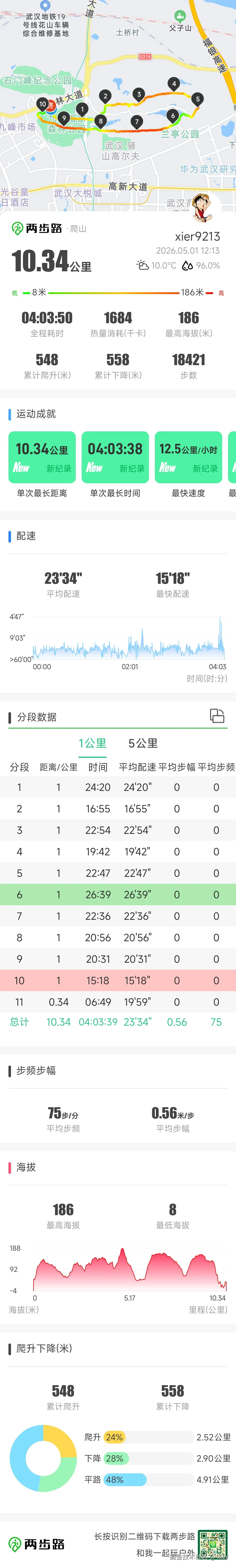 xier于2026-05-01 18:04发布的图片