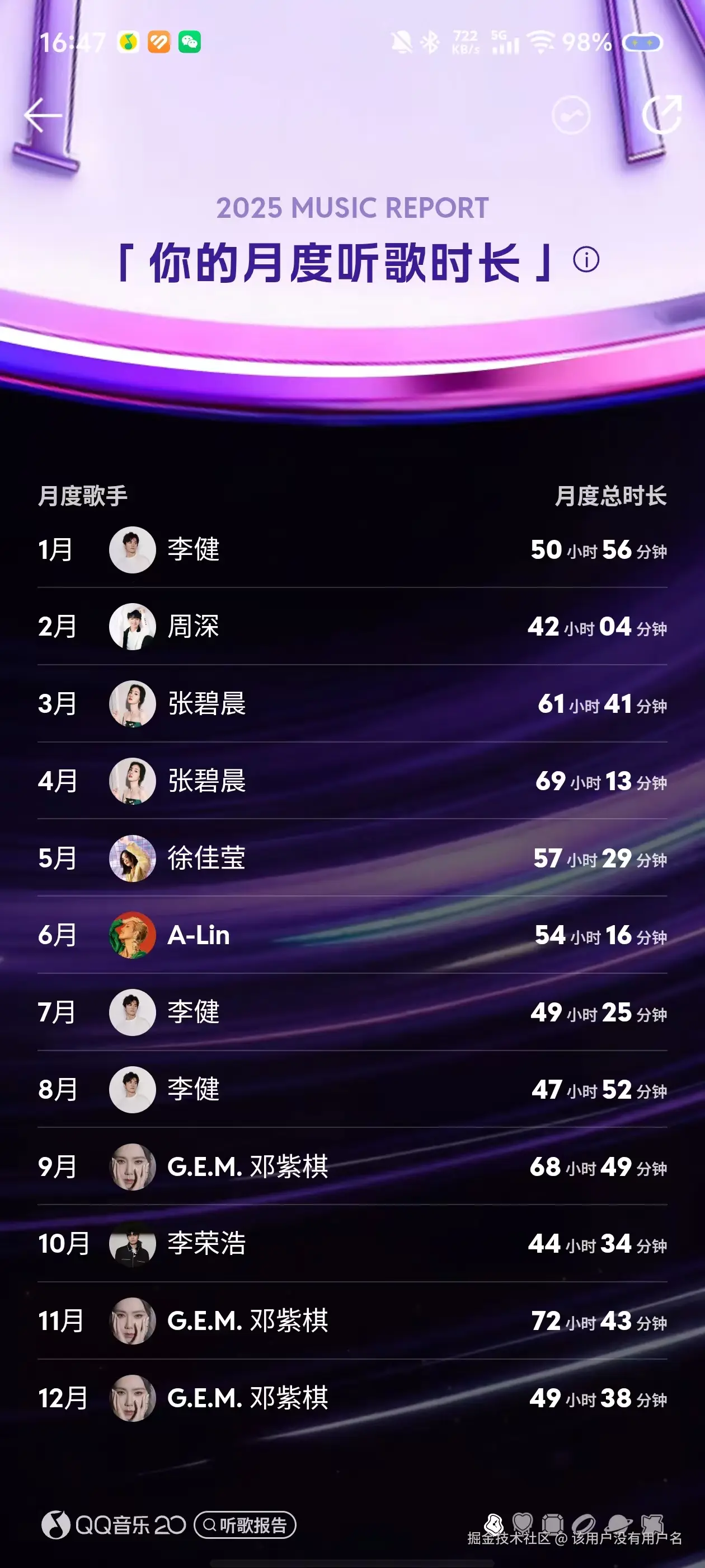 该用户没有用户名于2025-12-29 16:49发布的图片