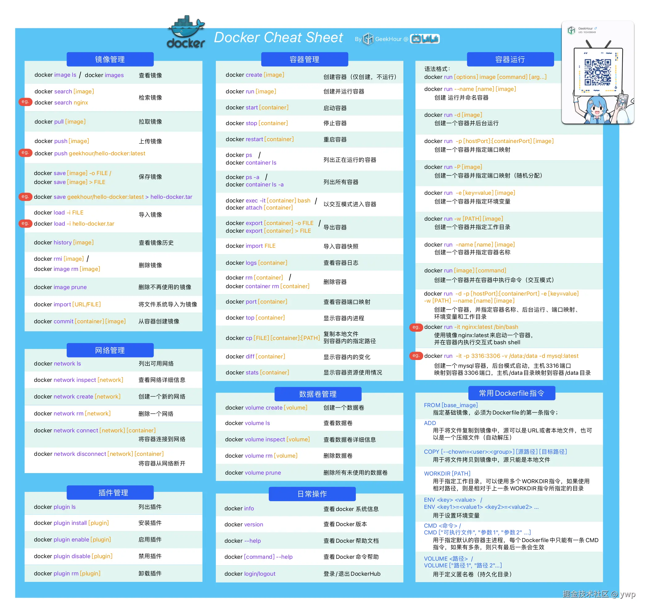 ywp于2025-08-13 10:34发布的图片