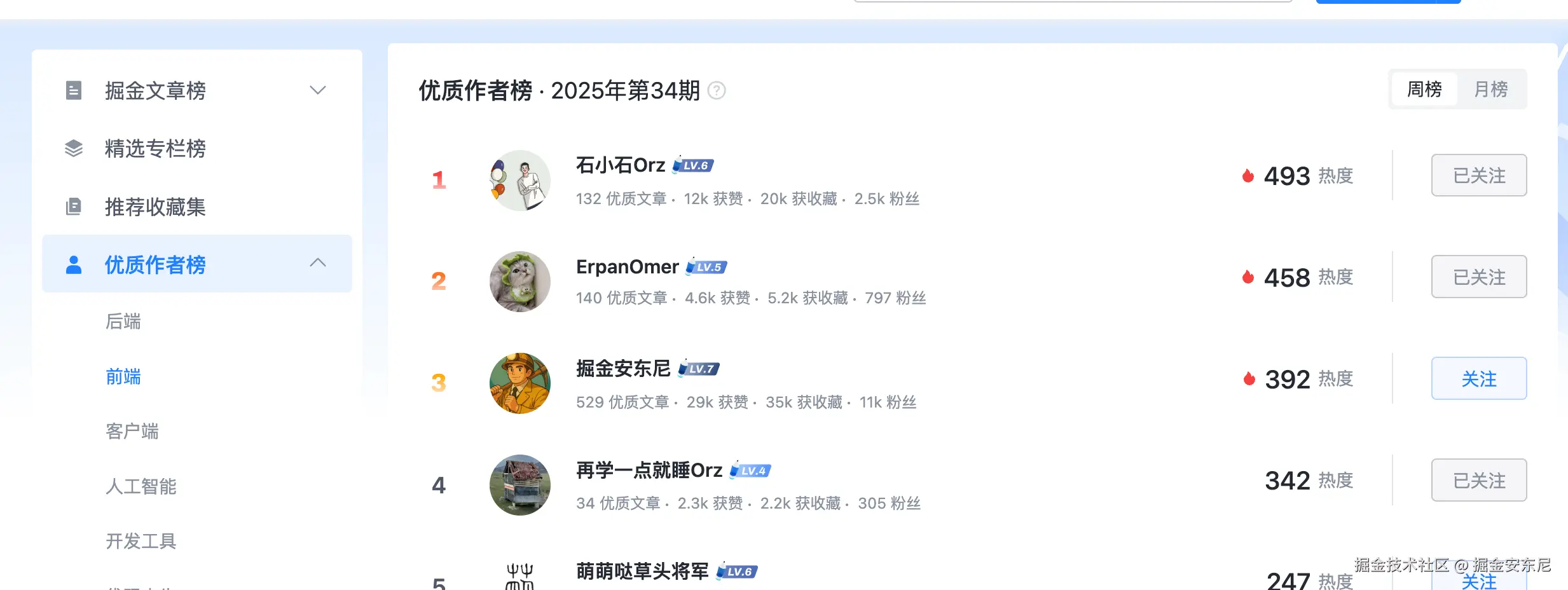 掘金安东尼于2025-08-28 11:22发布的图片