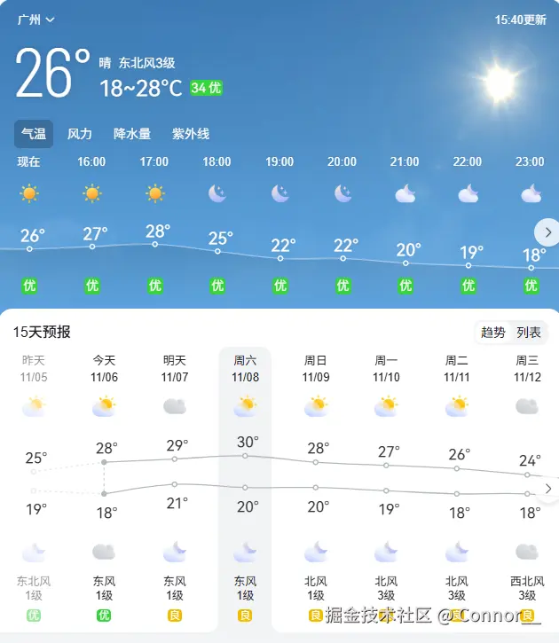 Connor__于2025-11-06 15:43发布的图片