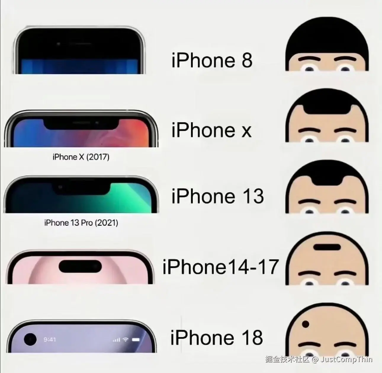 JustCompThin于2025-12-23 10:15发布的图片