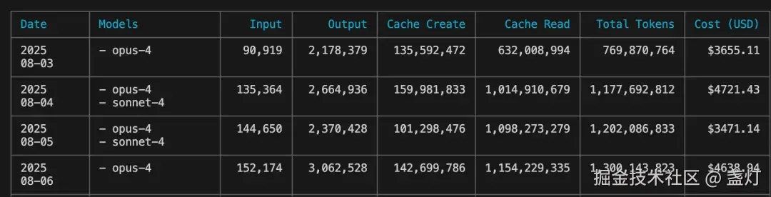 盏灯于2026-03-26 09:34发布的图片