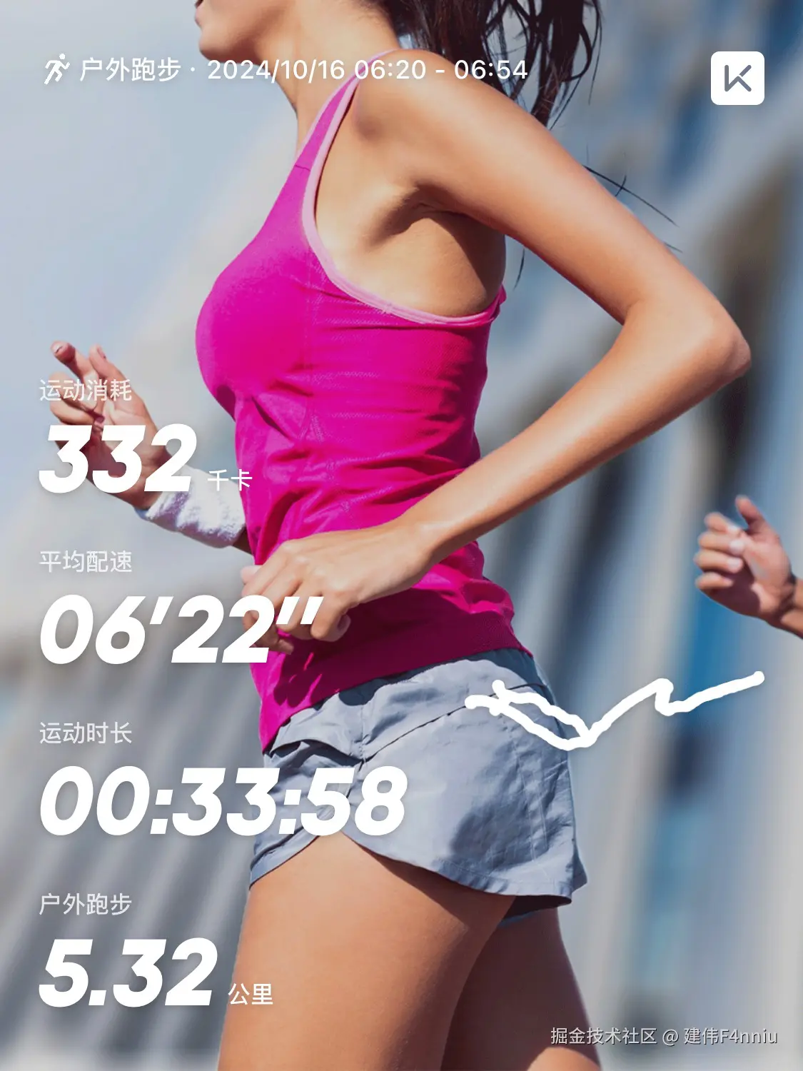 建伟F4nniu于2024-10-16 08:22发布的图片