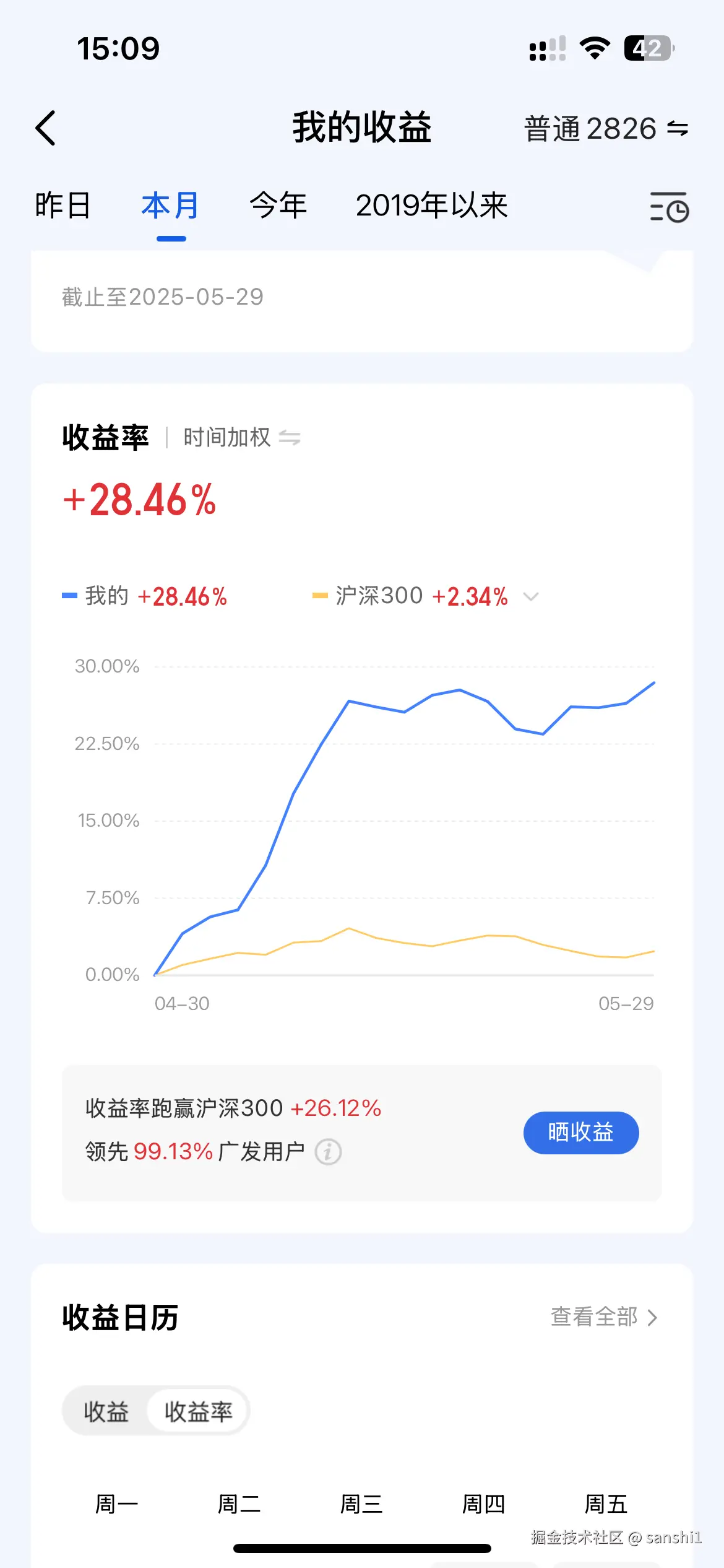 sanshi1于2025-05-30 16:44发布的图片
