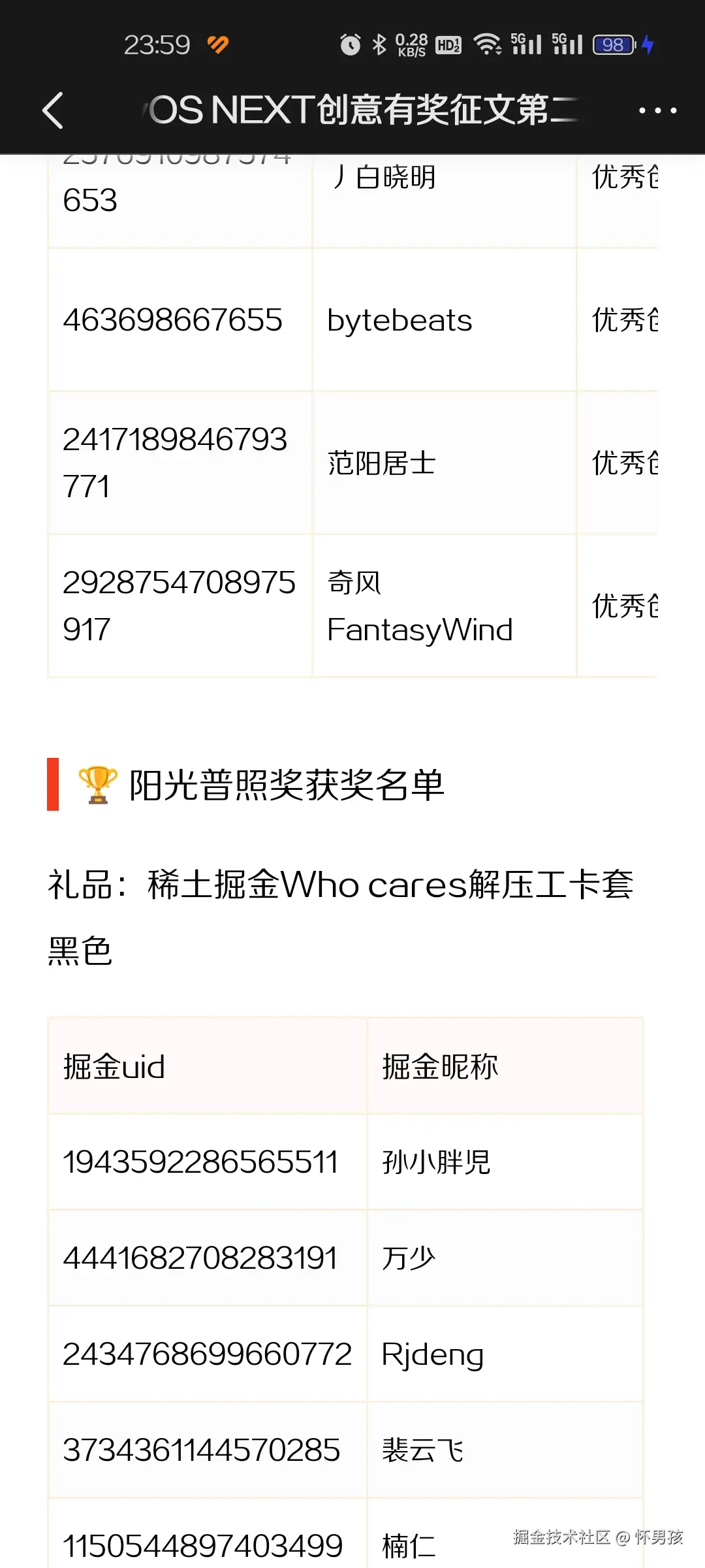 怀男孩于2024-10-01 16:52发布的图片