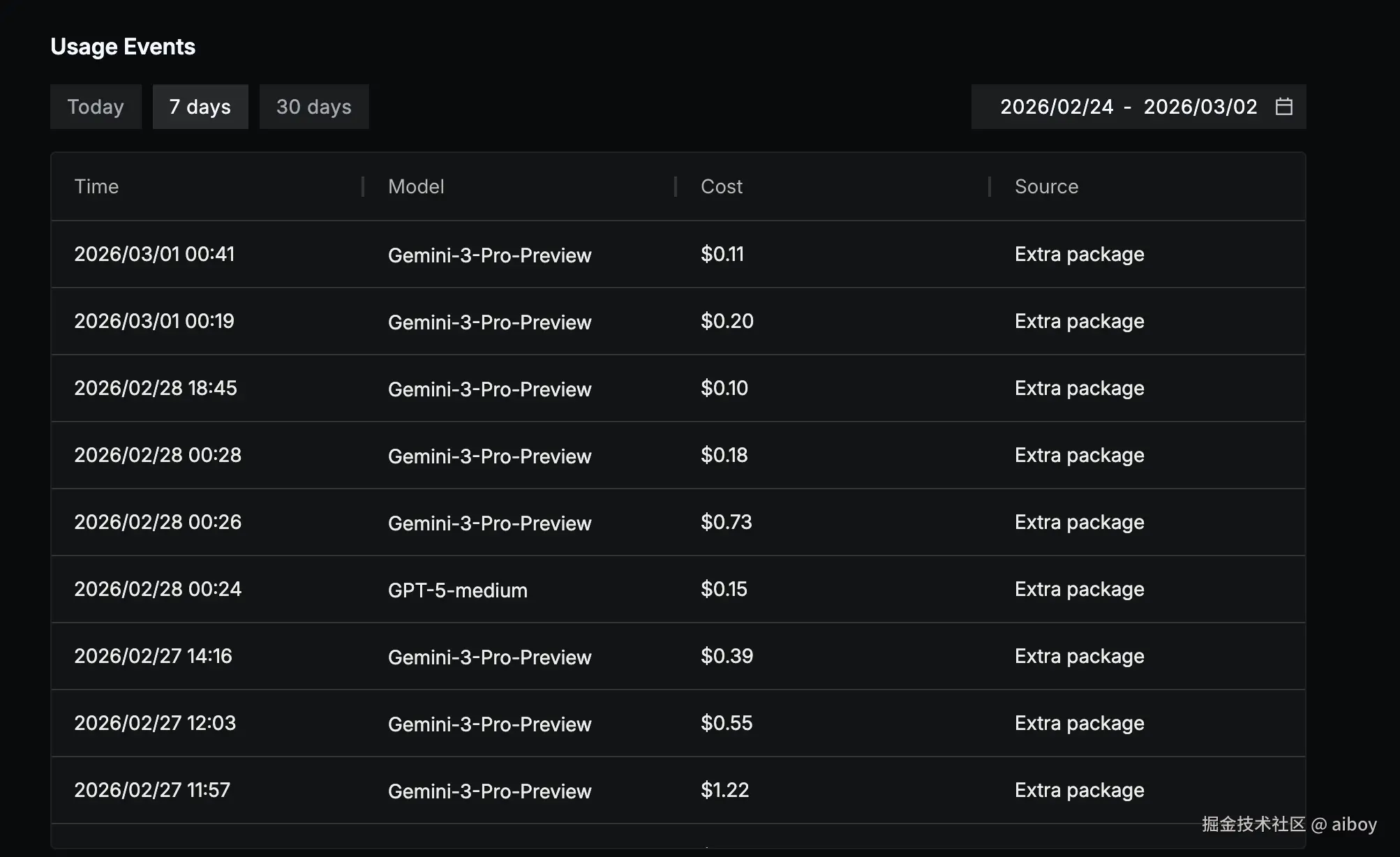 aiboy于2026-03-02 10:48发布的图片