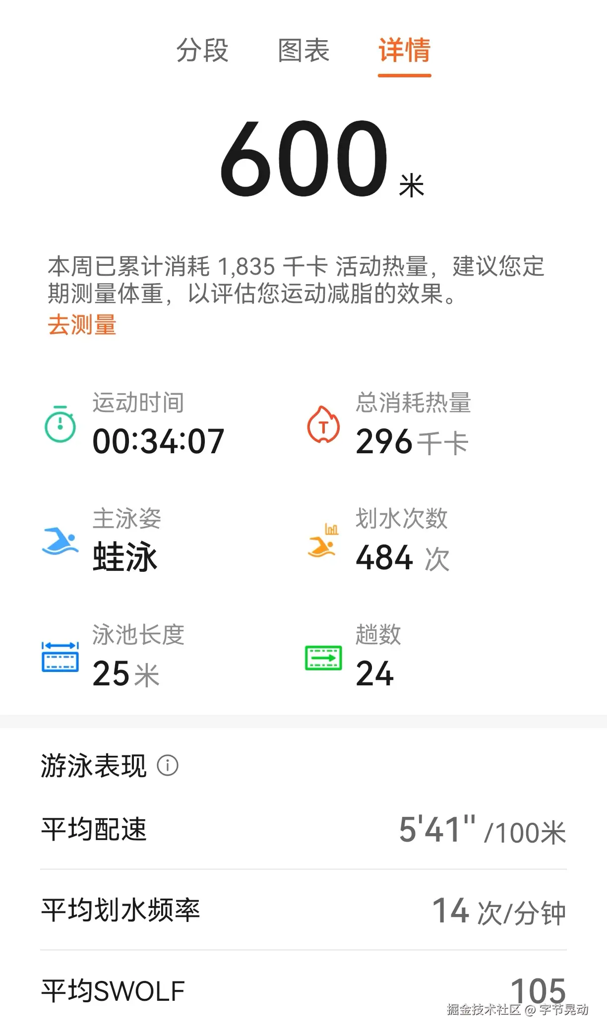 字节晃动于2025-05-08 06:28发布的图片