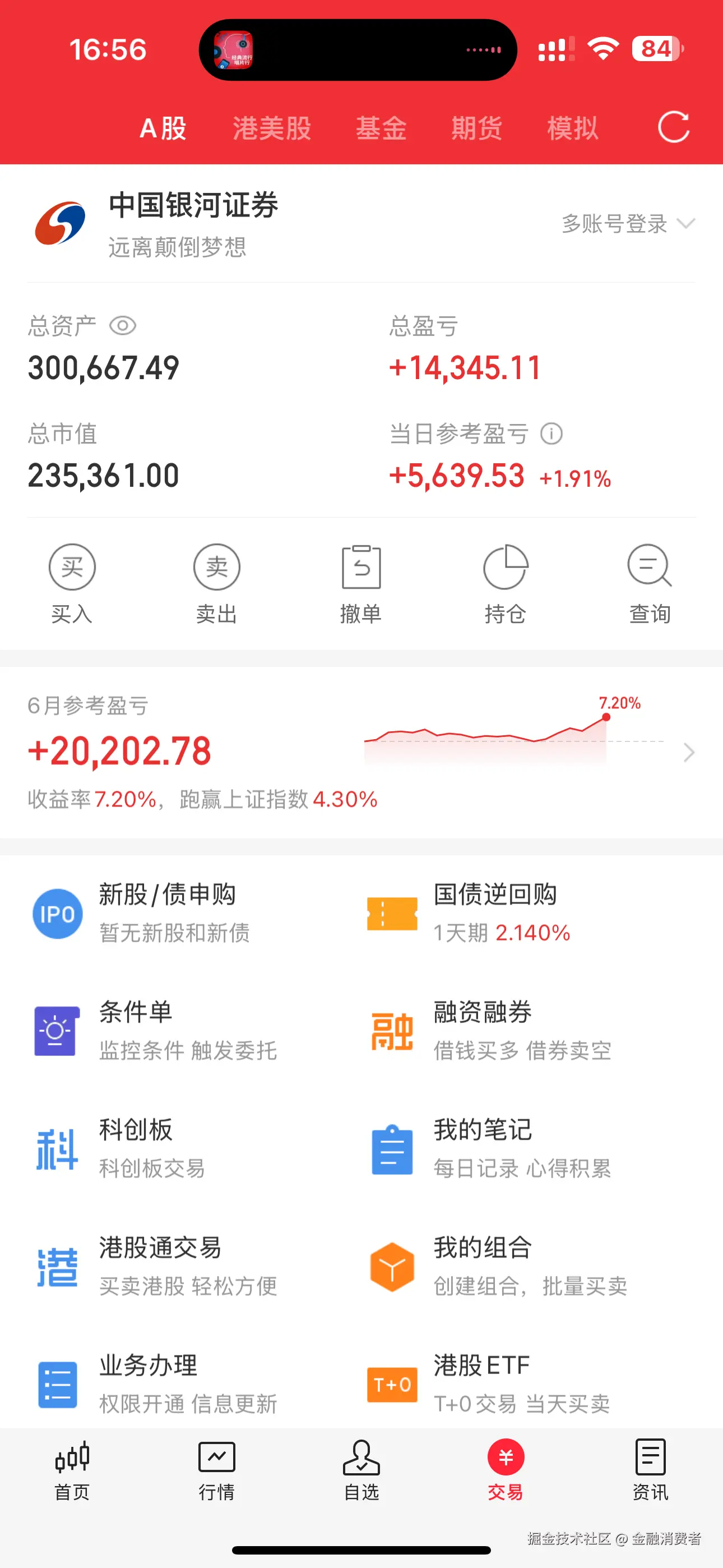 金融消费者于2025-06-30 16:57发布的图片