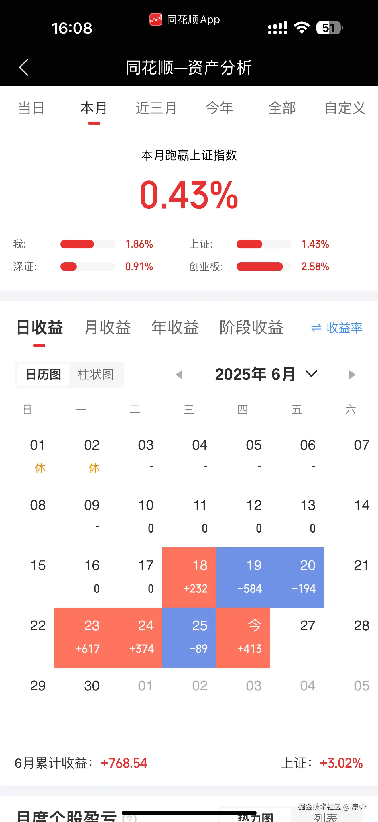 康sir于2025-06-26 16:09发布的图片