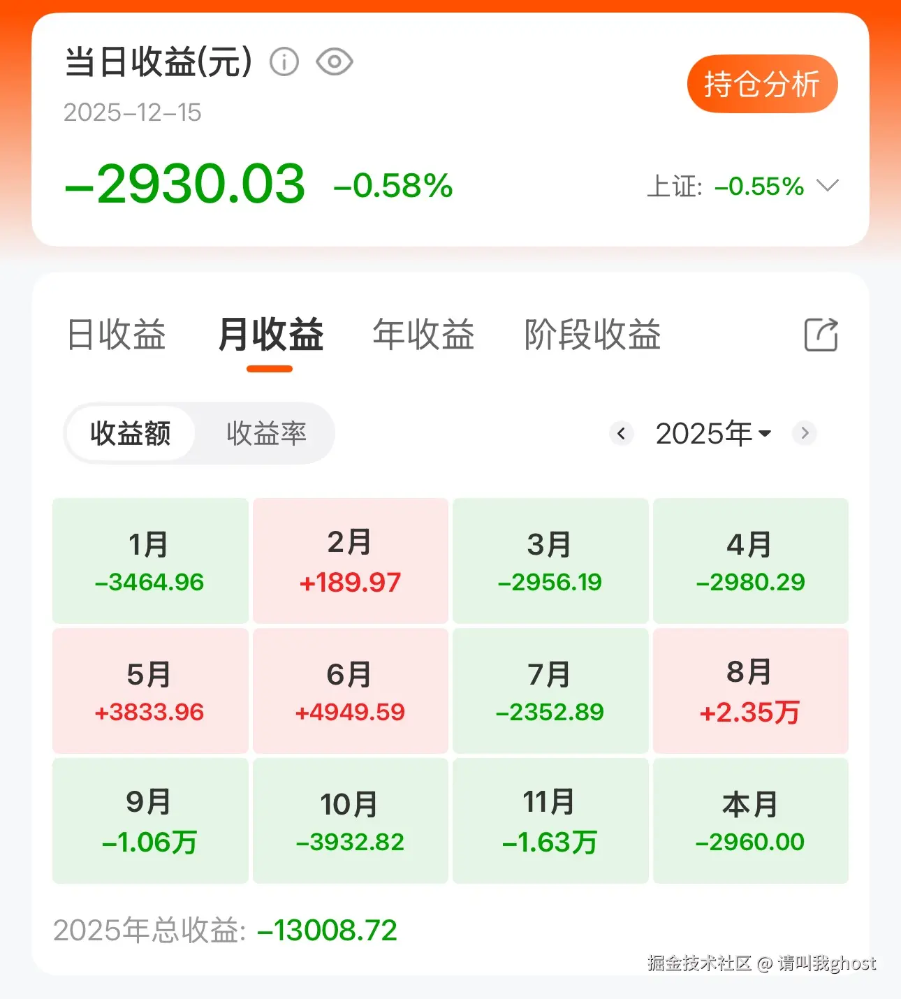 请叫我ghost于2025-12-15 15:38发布的图片