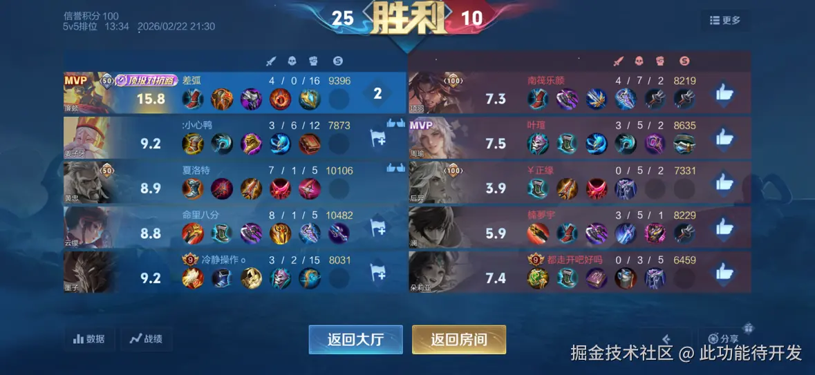 此功能待开发于2026-02-22 22:05发布的图片