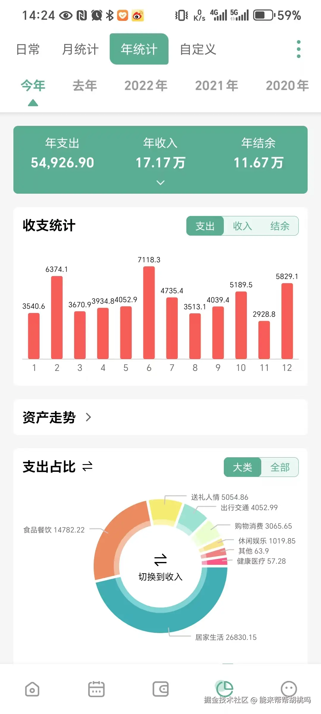 能来帮帮胡桃吗于2024-12-26 15:25发布的图片