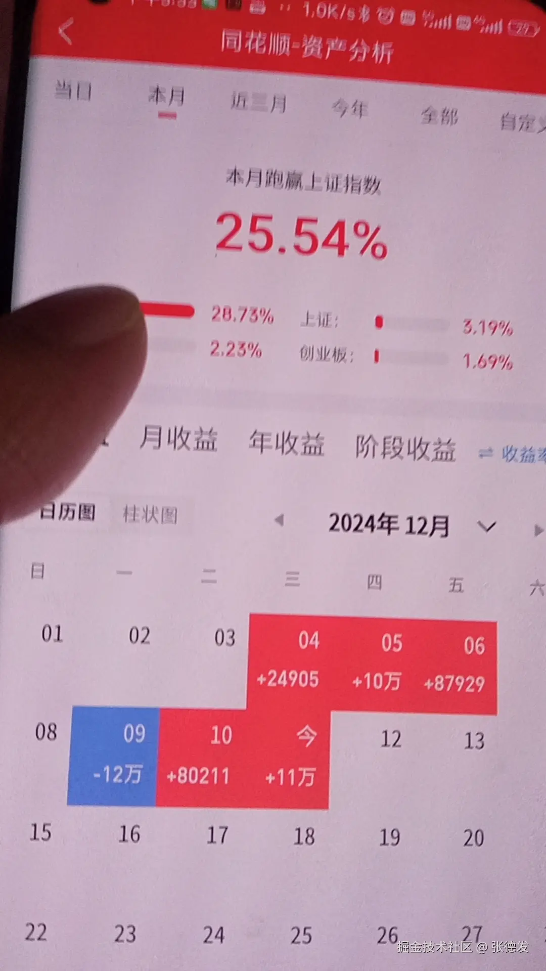 张德发于2024-12-11 16:56发布的图片