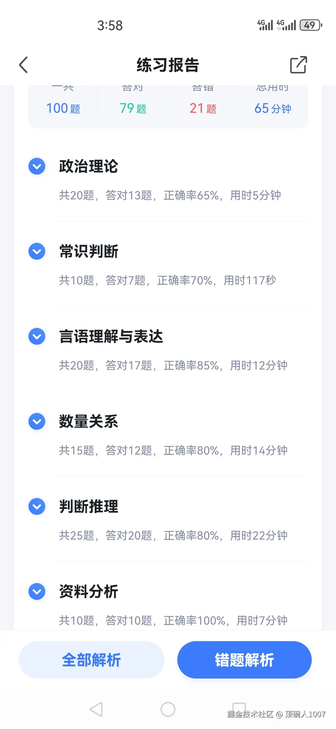 顶碗人1007于2026-02-25 12:05发布的图片
