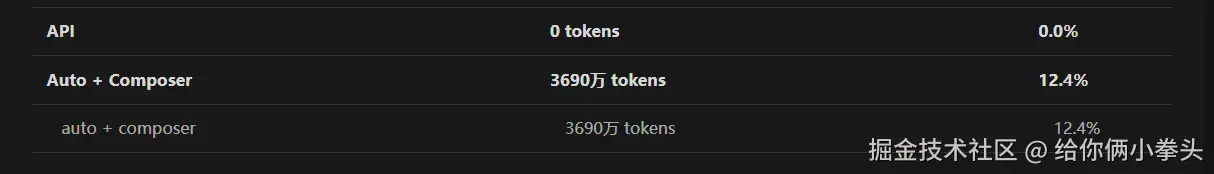 给你俩小拳头于2026-03-26 13:28发布的图片