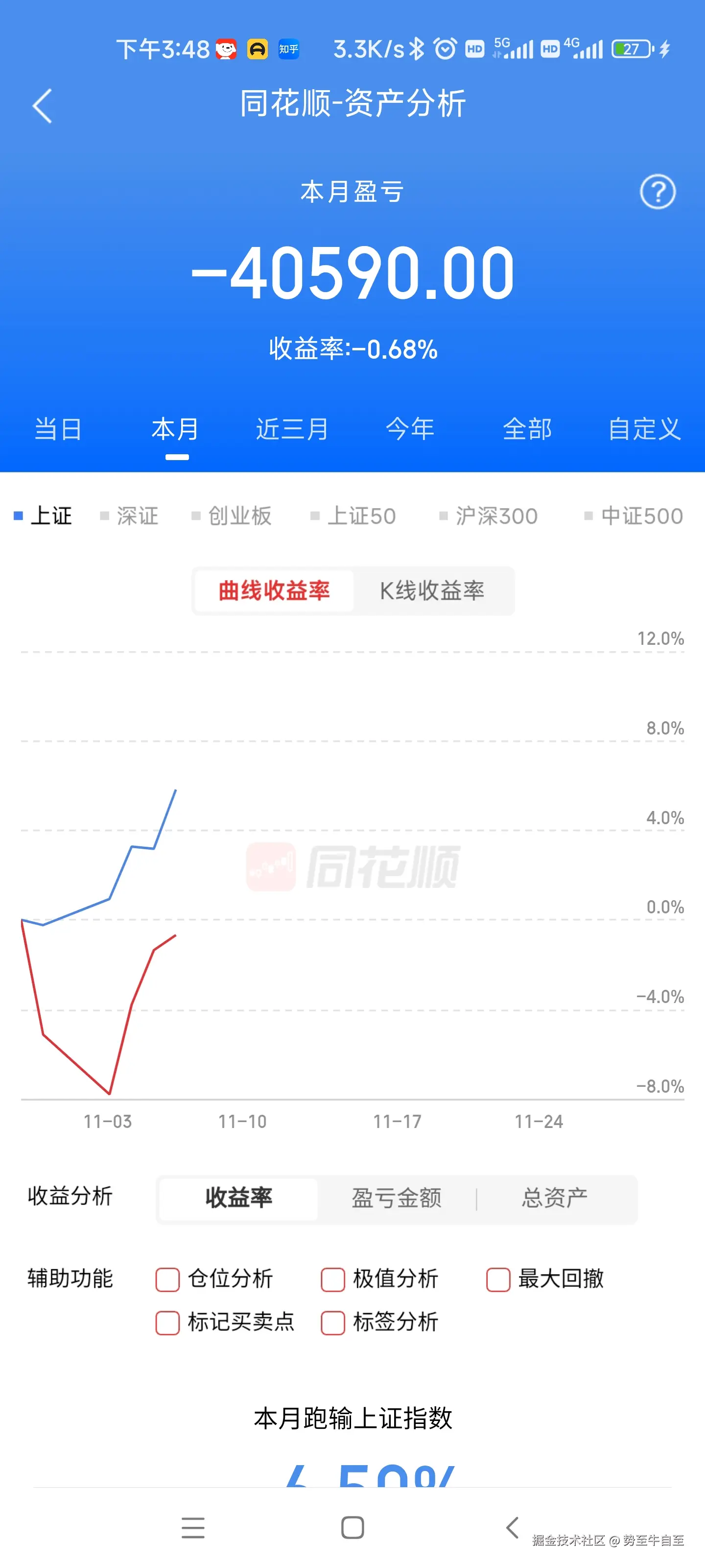 势至牛自至于2024-11-07 13:32发布的图片