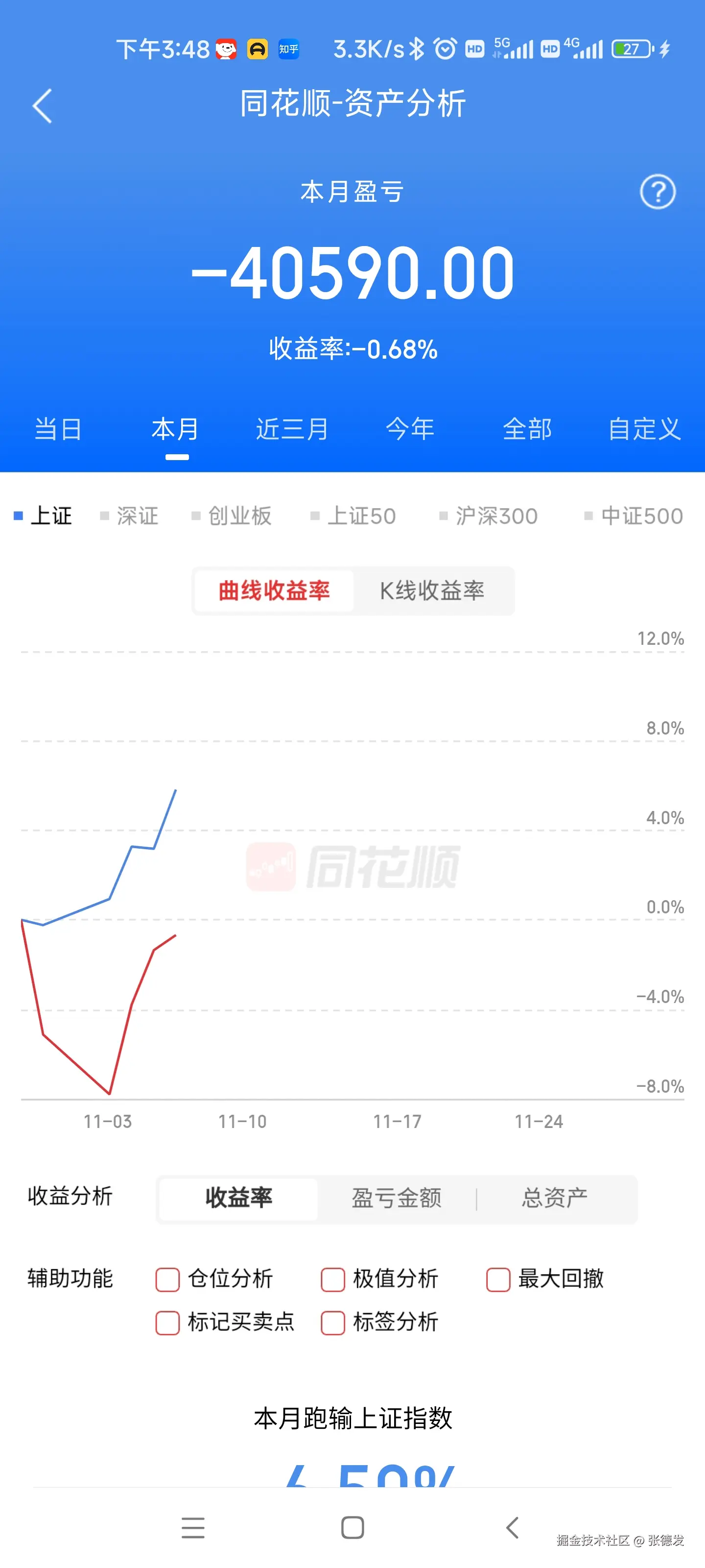 张德发于2024-11-07 21:32发布的图片